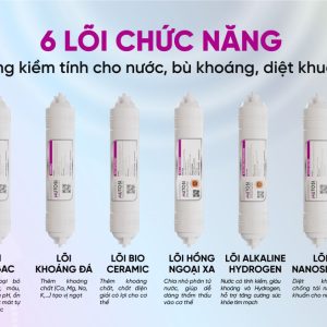 6 lõi chức năng của máy lọc nước Mutosi BMT
