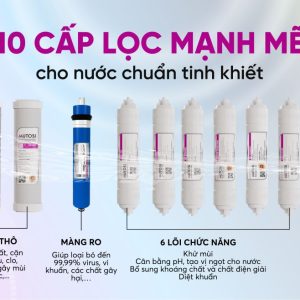 Hệ thống 10 lõi lọc cao cấp của dòng máy lọc nước Mutosi BMT